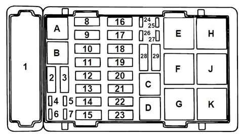 2005 ford e350 power distribution box diagram|Ford e 350 fuse diagram.